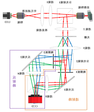 首页- Z6官网中国区人生就是博