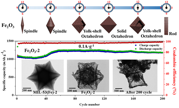 首页- Z6官网中国区人生就是博
