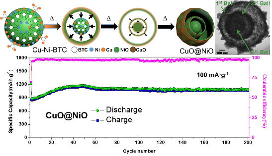 首页- Z6官网中国区人生就是博