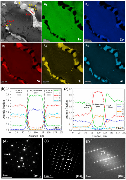 49C5F780789EDDBD8CA3124CF47_0990DE4A_1F67C