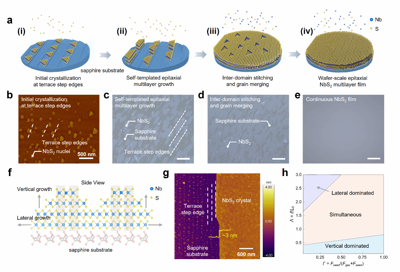 1D7FC88255A5A4911450AC0A9DF_C4AB6CAB_3AAE0